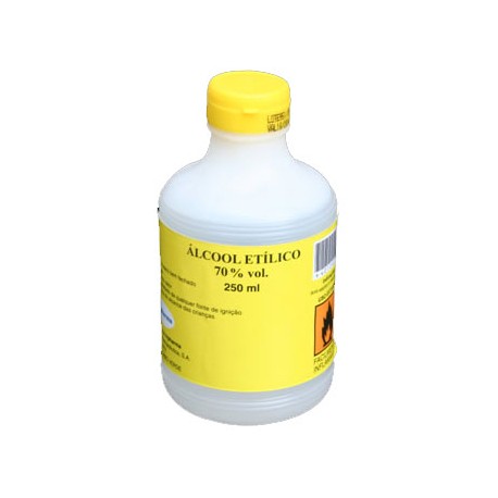 Alcool Etilico 96% 250ml